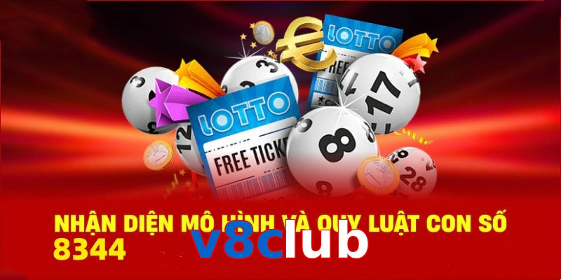 Danh mục tích hợp hệ thống gia tăng khả năng dự đoán